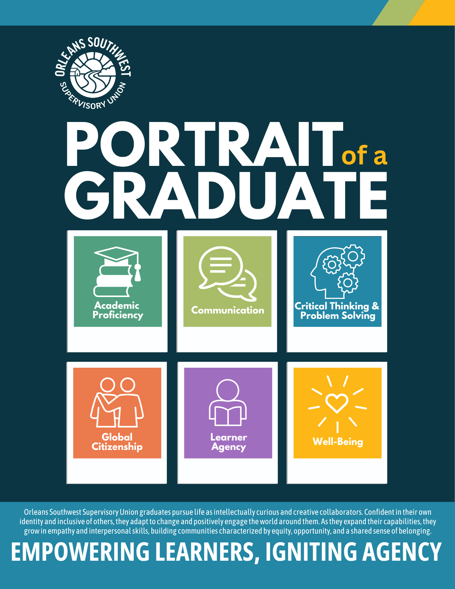 Portrait of a Graduate logo